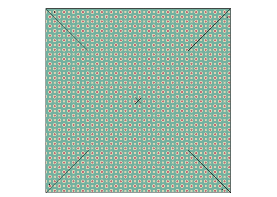 Please accept cookies first