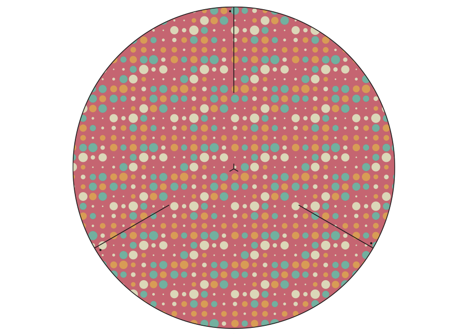 Please accept cookies first