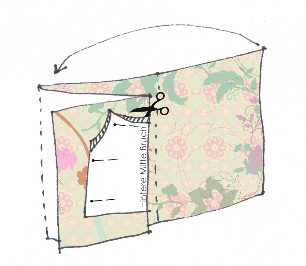 Please accept cookies first