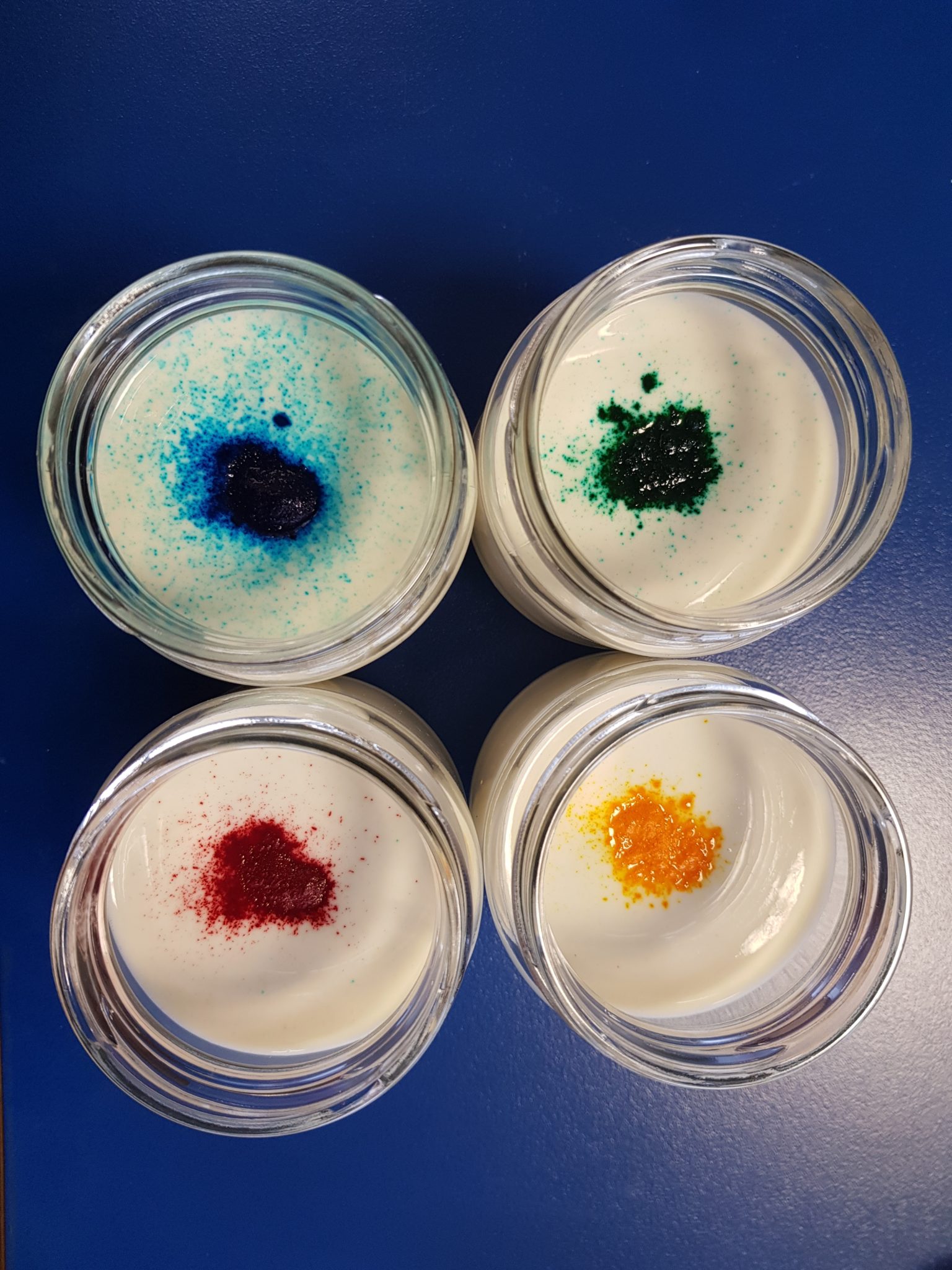 Please accept cookies first