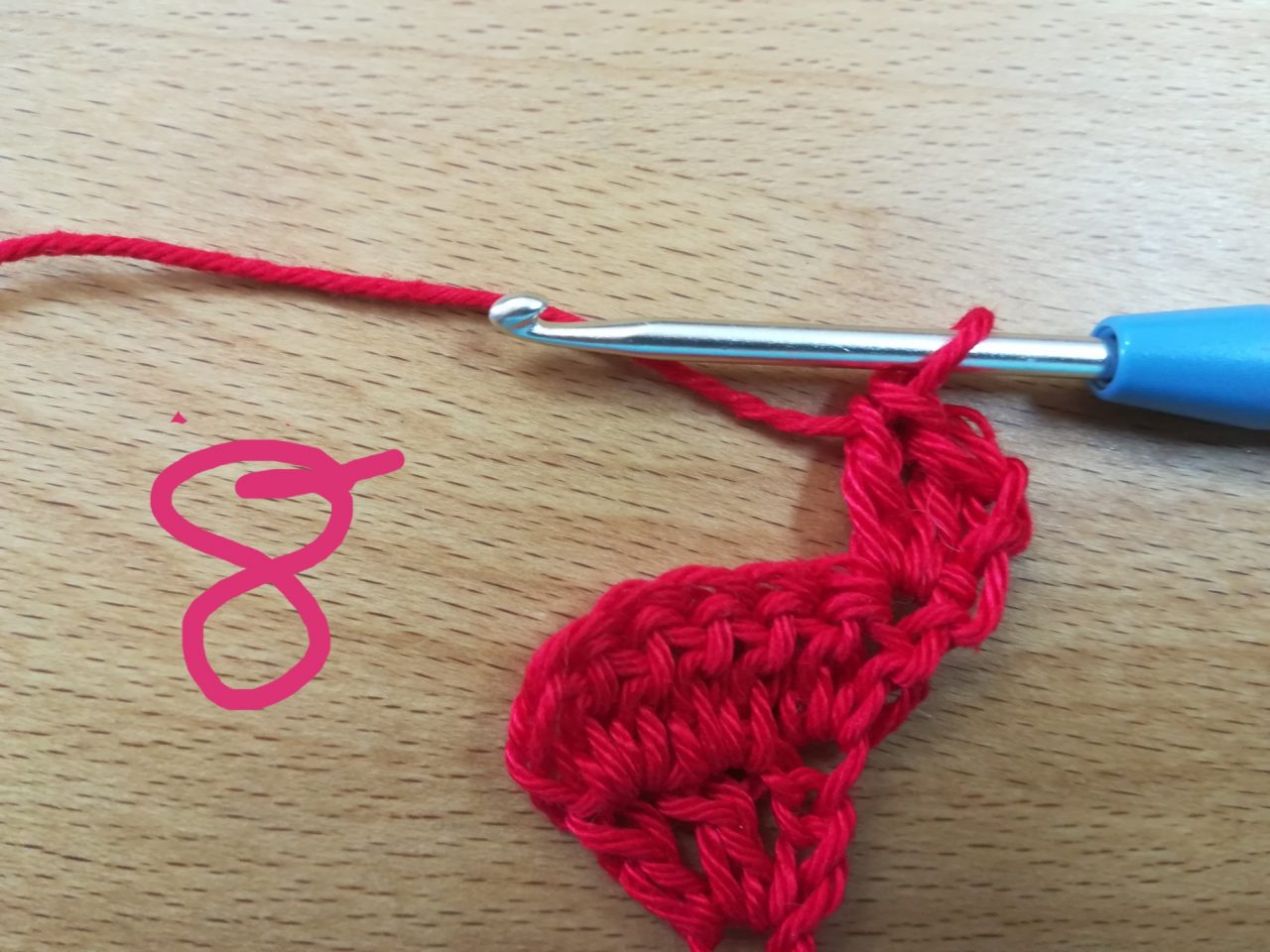 Please accept cookies first