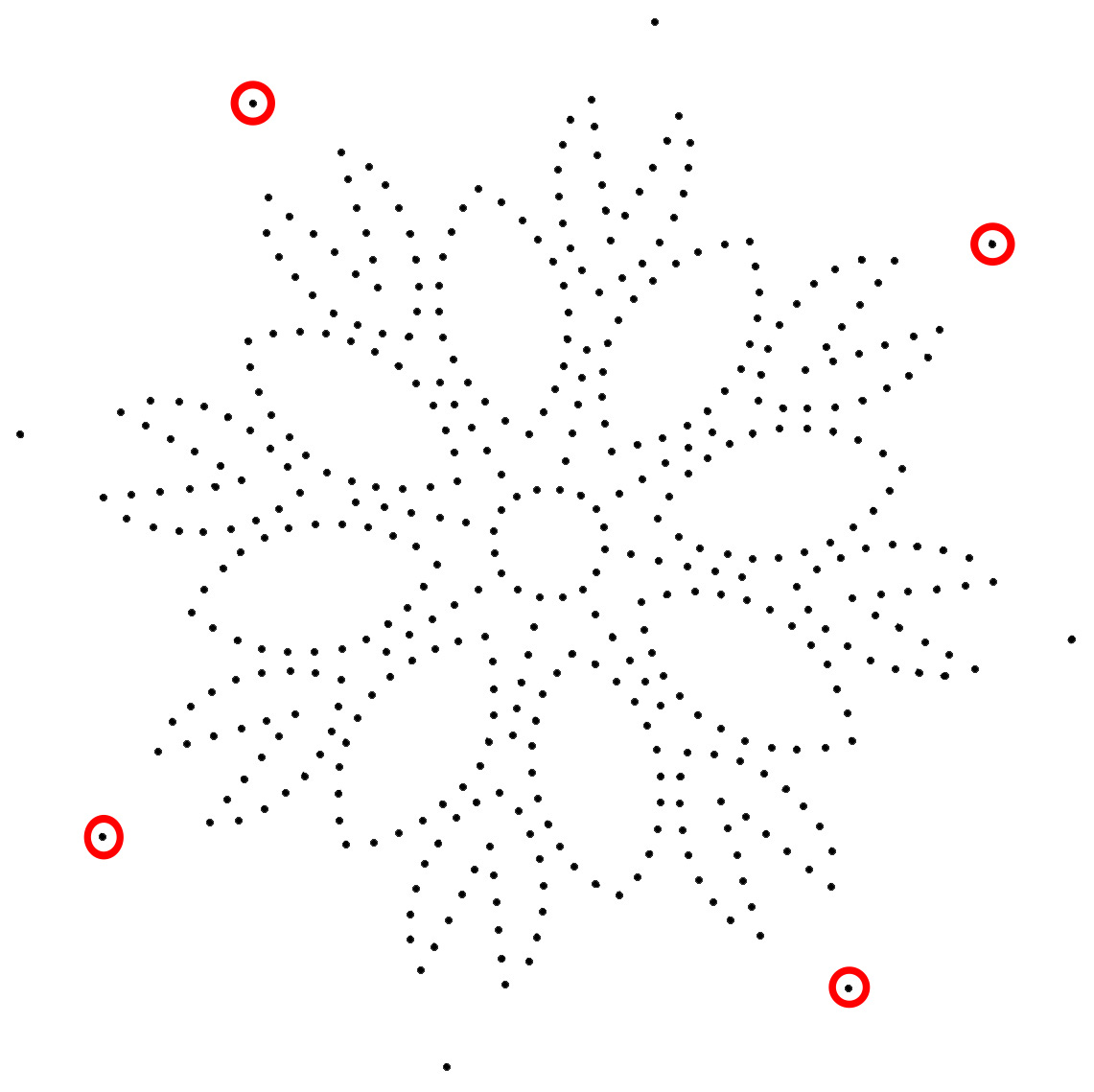 Please accept cookies first