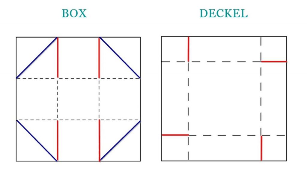 Please accept cookies first