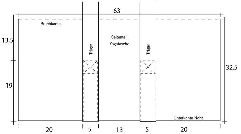Please accept cookies first