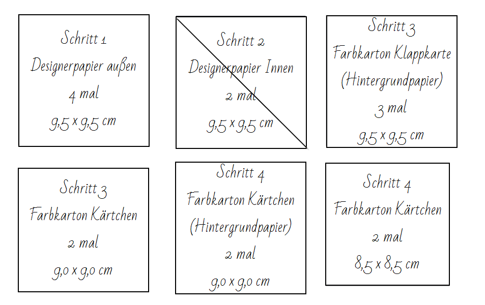 Please accept cookies first