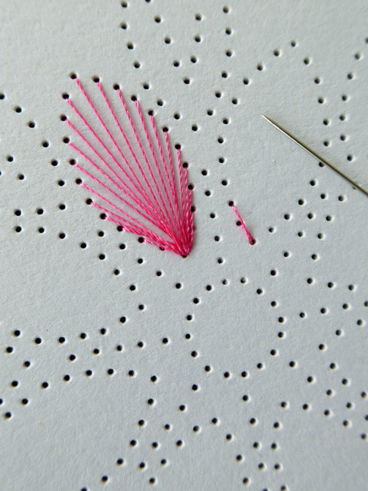 Please accept cookies first